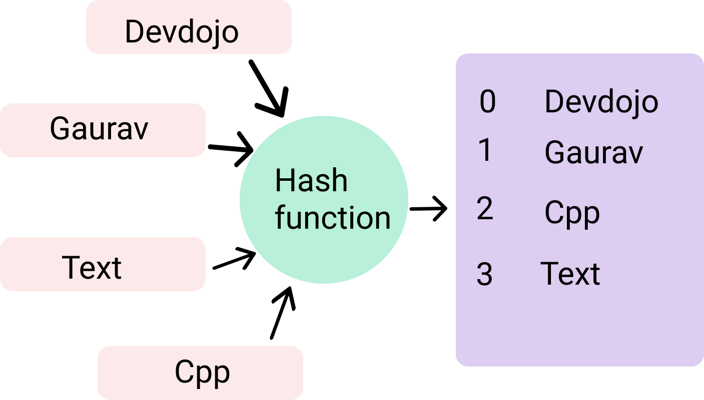 Group 2 (2).png