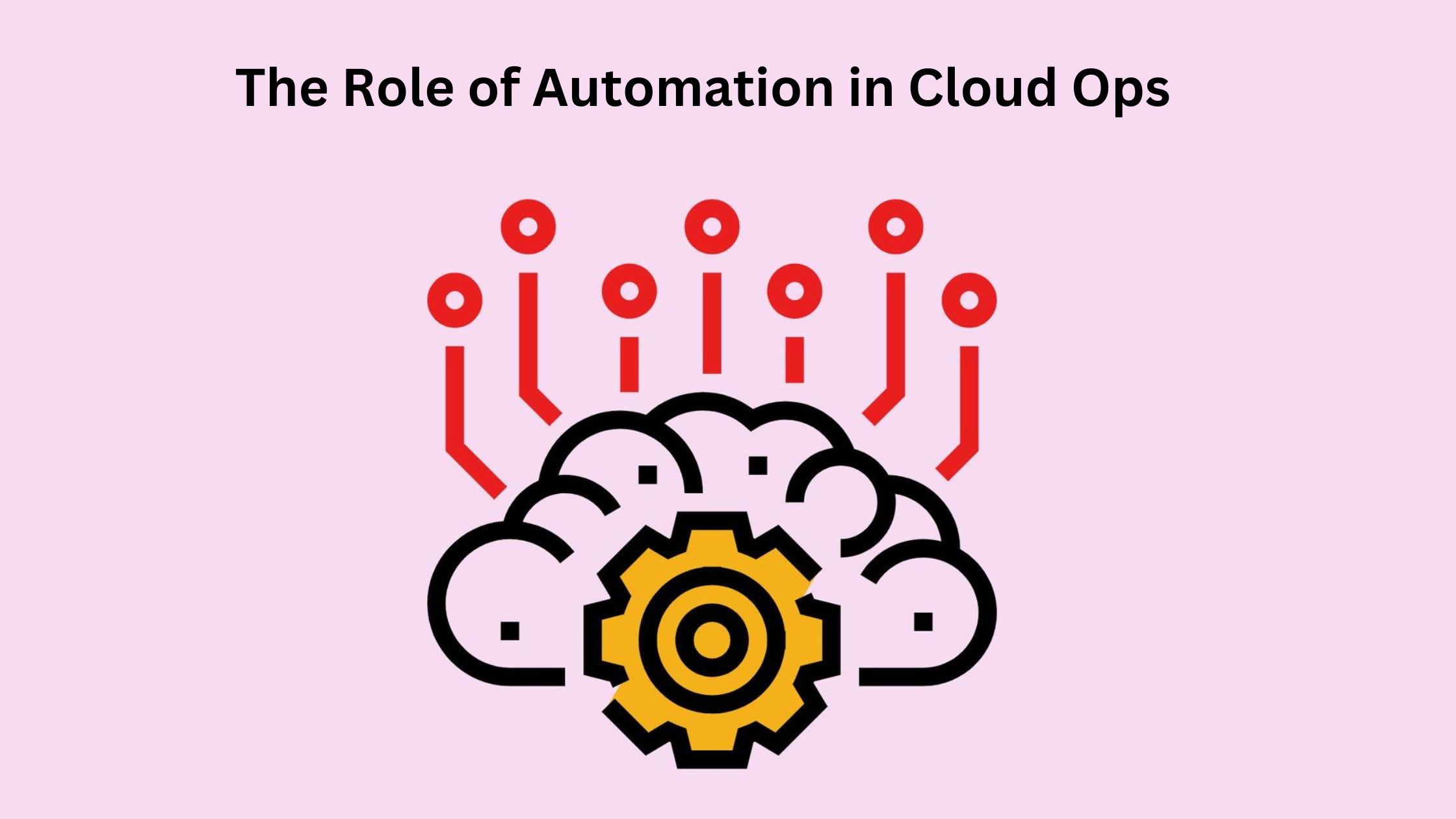 The Role of Automation in Cloud Ops.png
