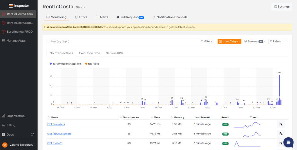 Inspector Laravel Monitoring