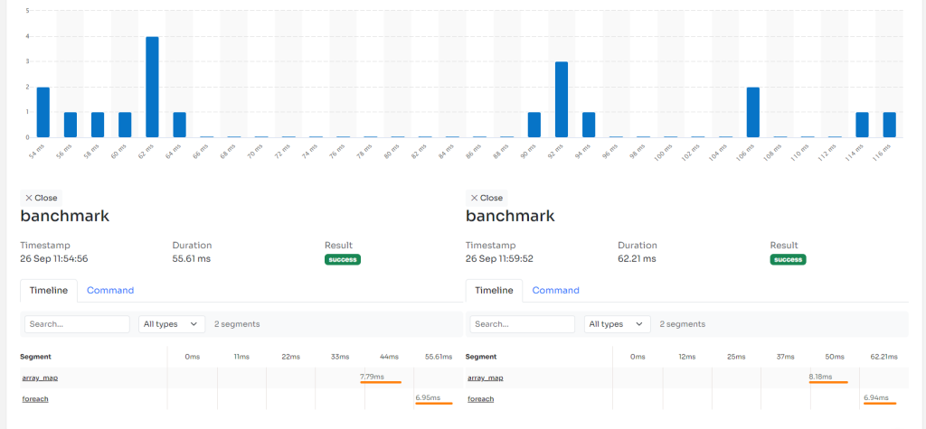 php-array_map-foreach-bacjmark.png