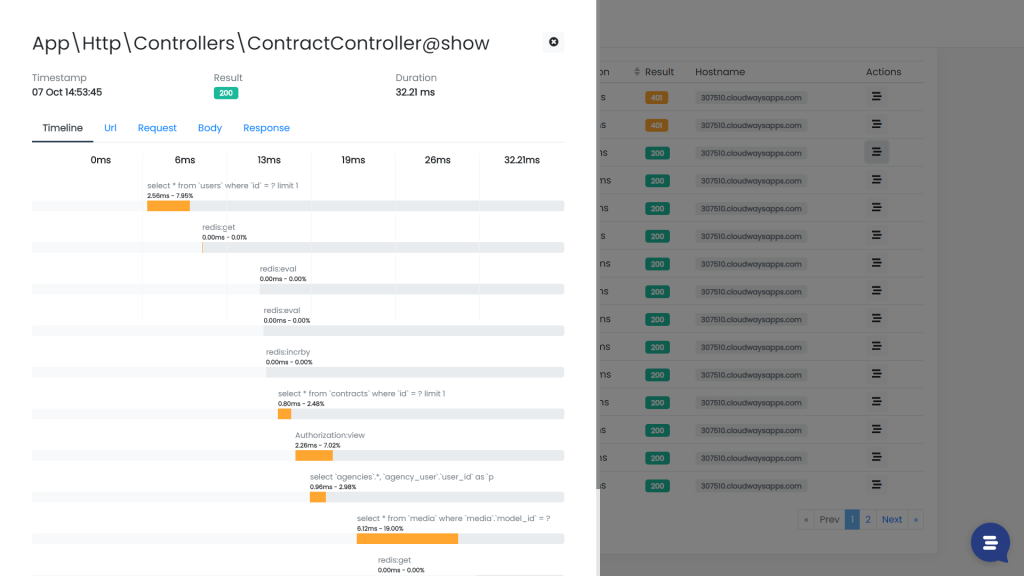 Inspector timeline laravel monitoring