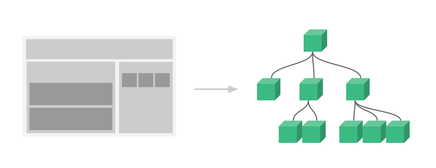 components-vuejs-tree.png