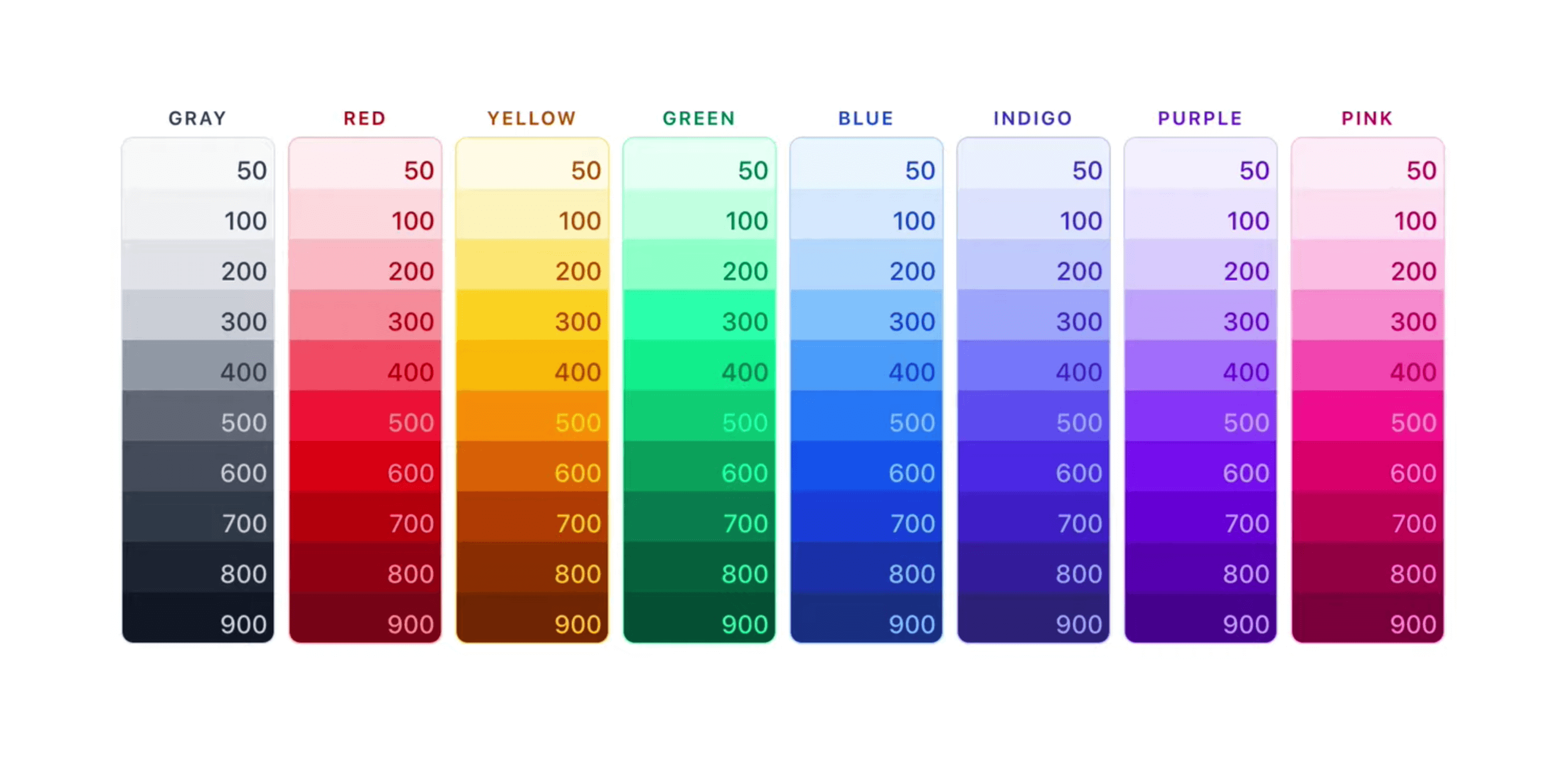 generate extended color palette from image