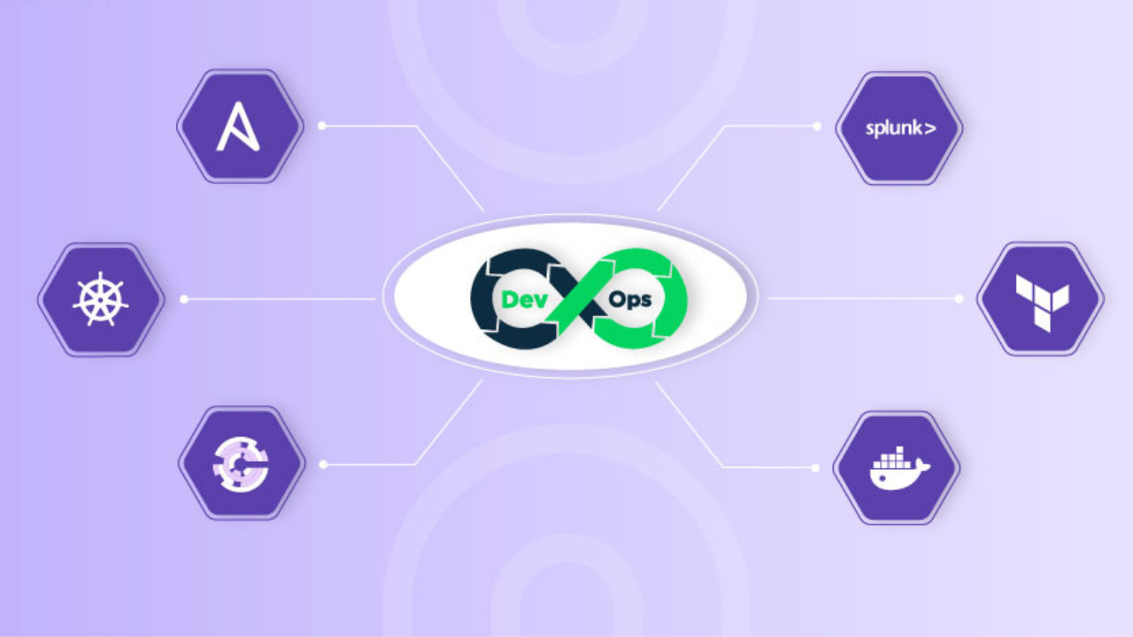 DevOps Tools.png