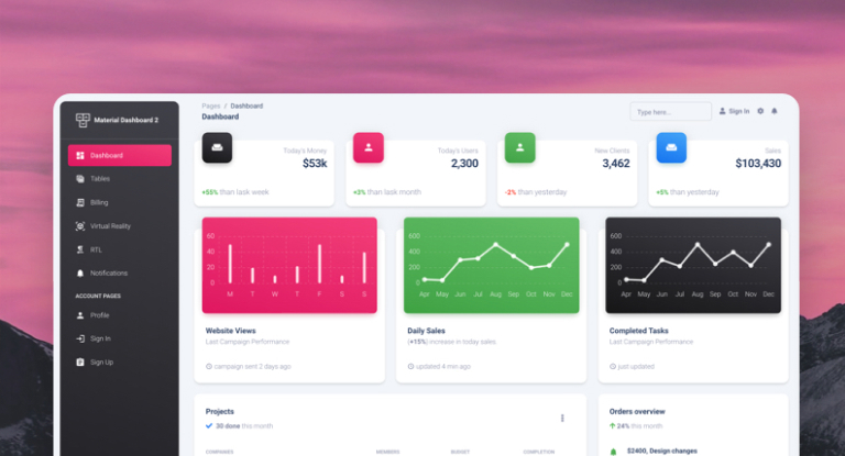 Material Dashboard.jpg