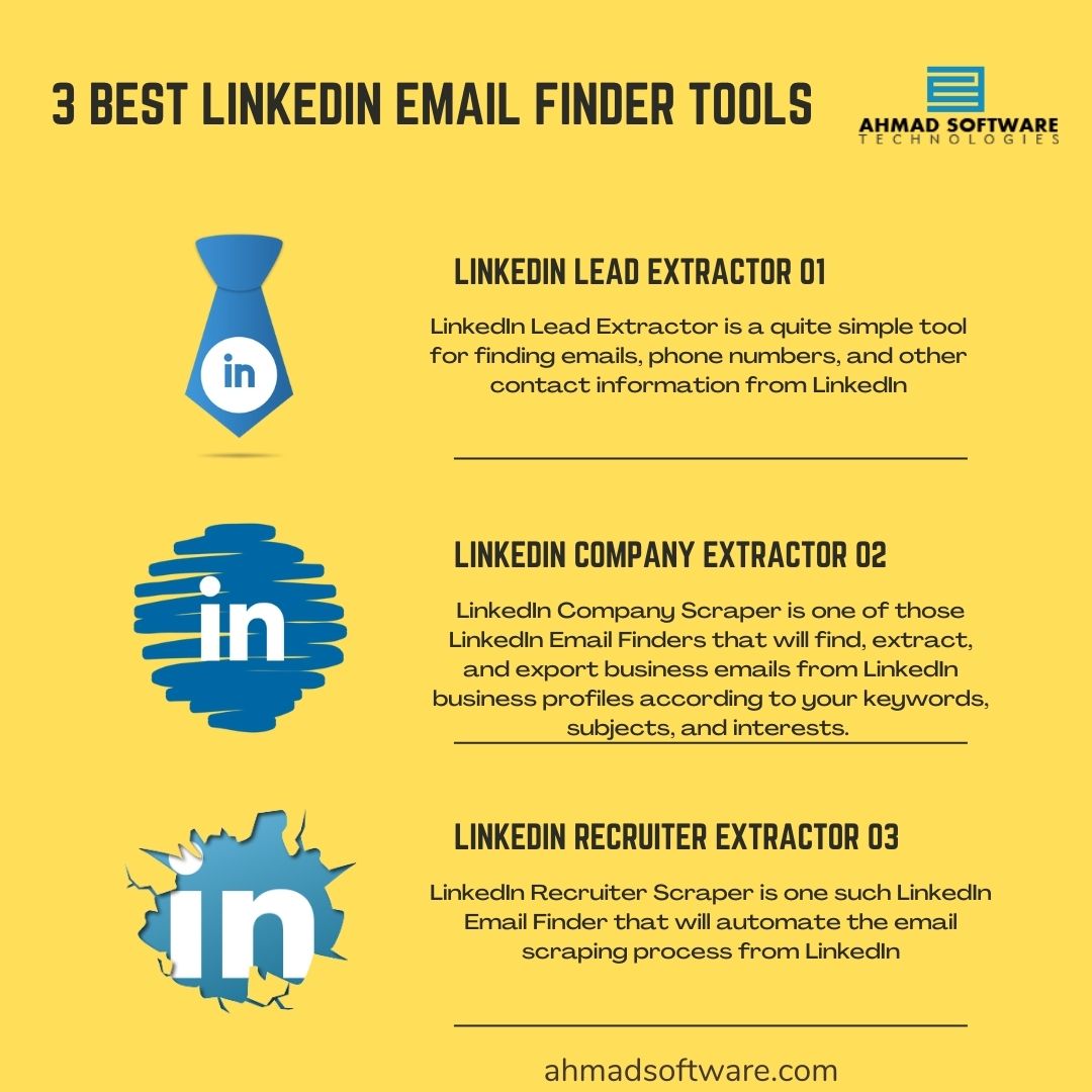 3 Best LinkedIn Email finder Tools.jpg