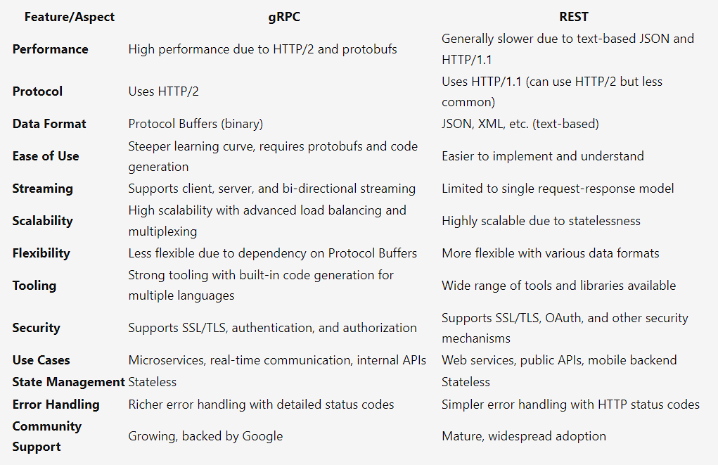 Screenshot 2024-06-24 104453.png