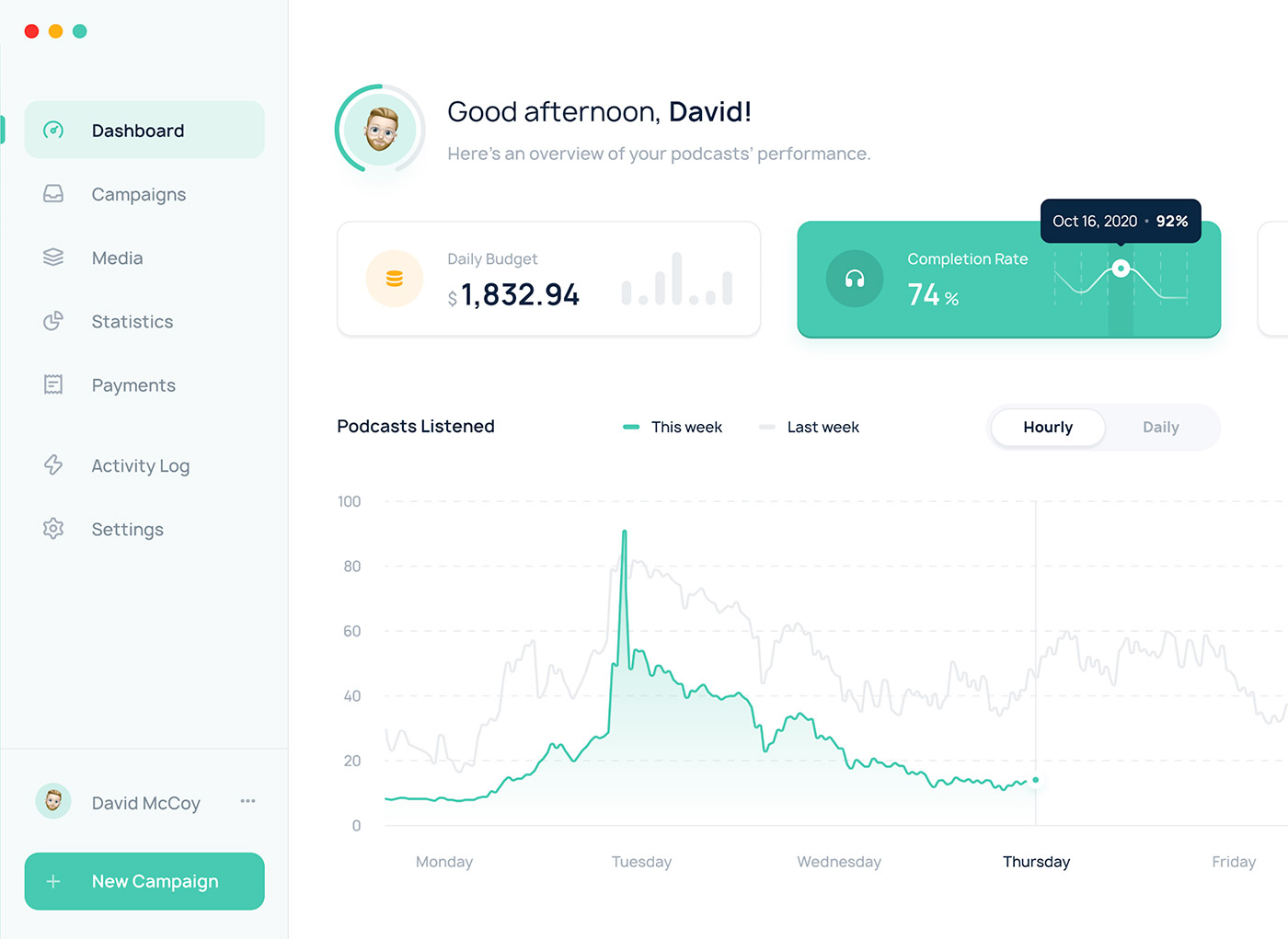 Dashboard