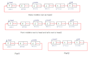 Split A Circular Linked List Into 2 Halves