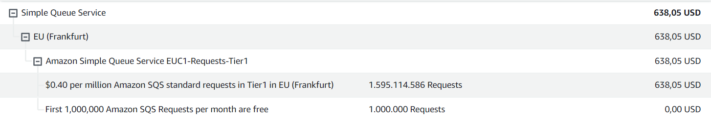 aws-sqs-bill-inspector.png