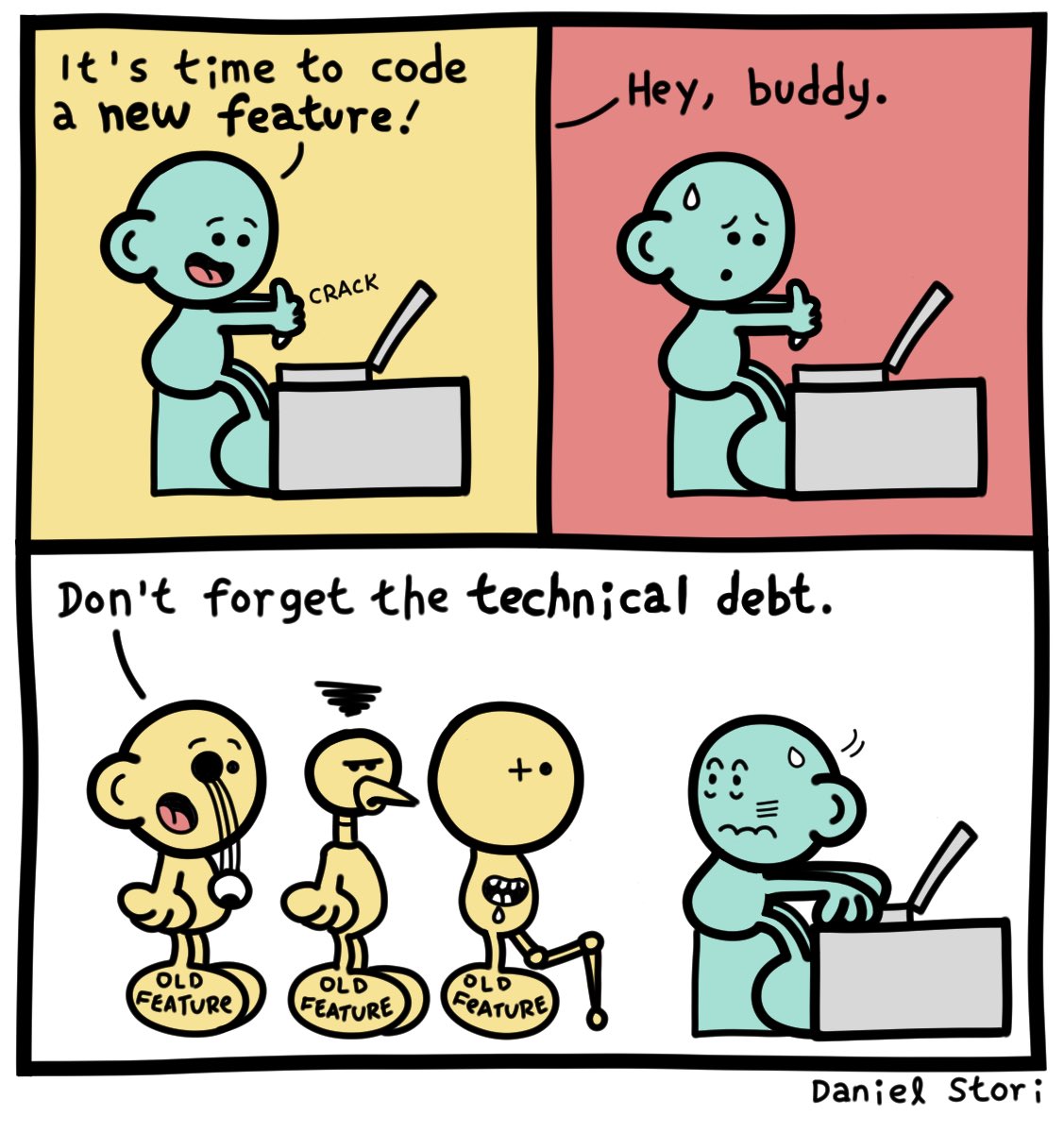 technical debt
