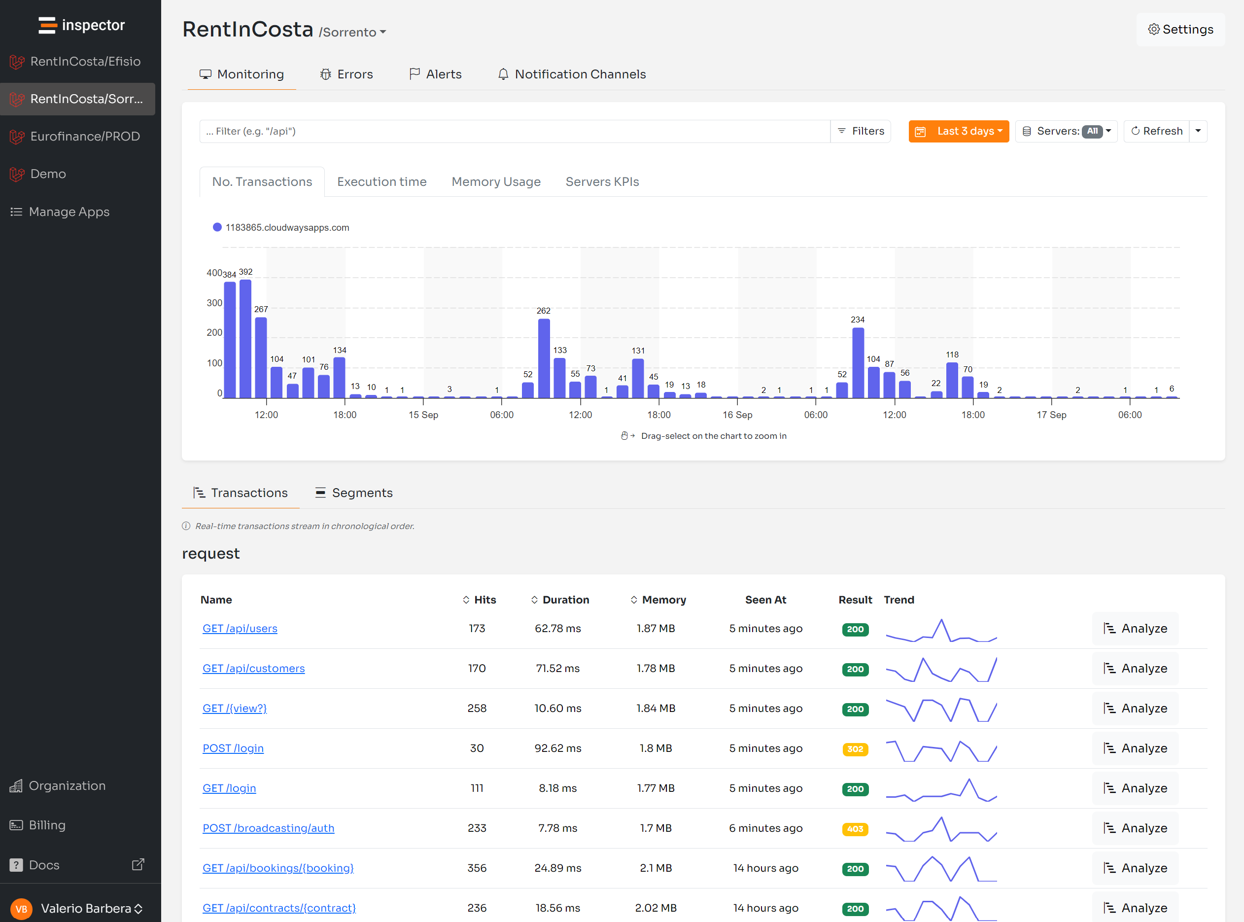 Laravel Application Monitoring tool