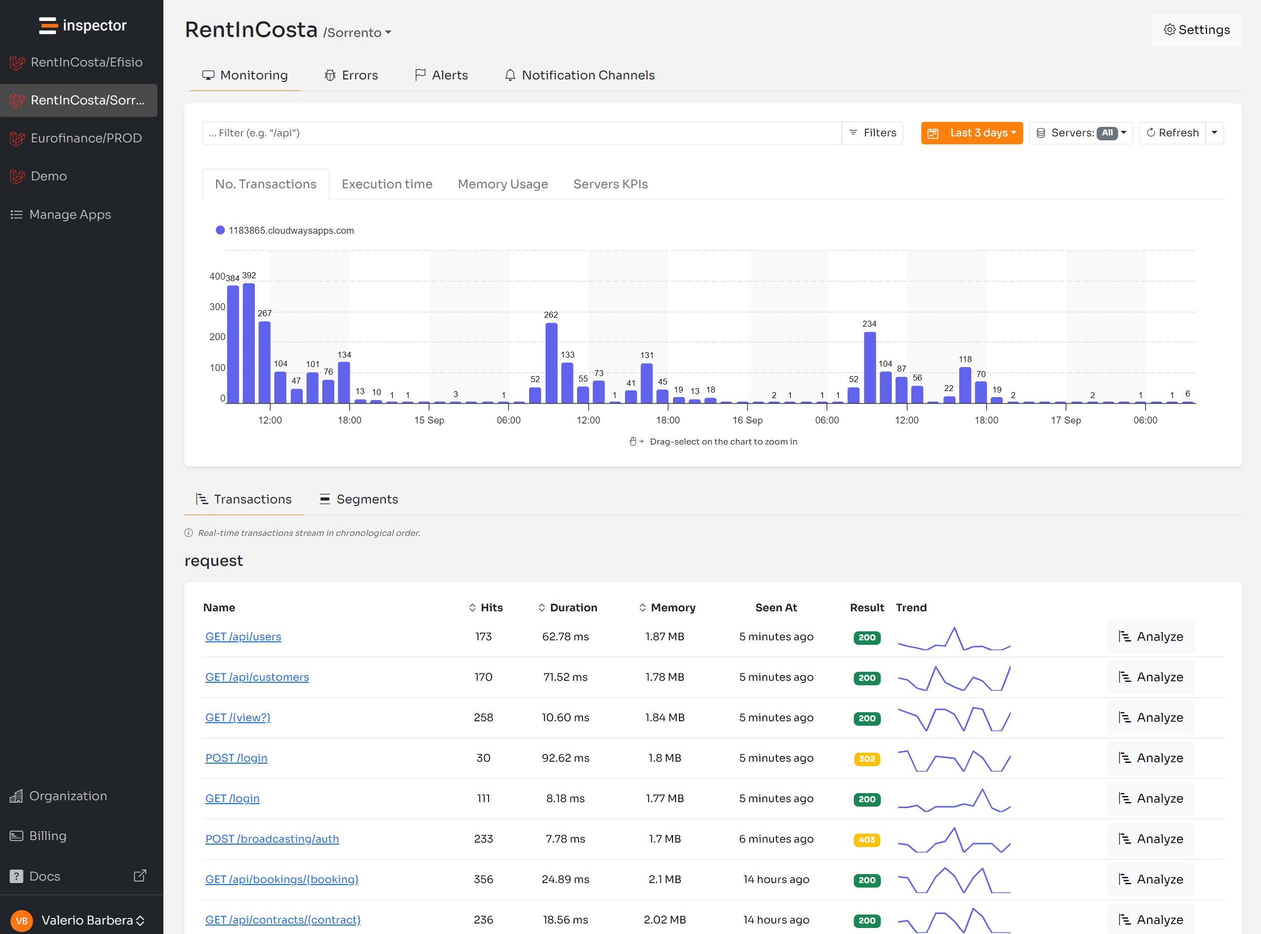 Inspector laravel monitoring dashboard