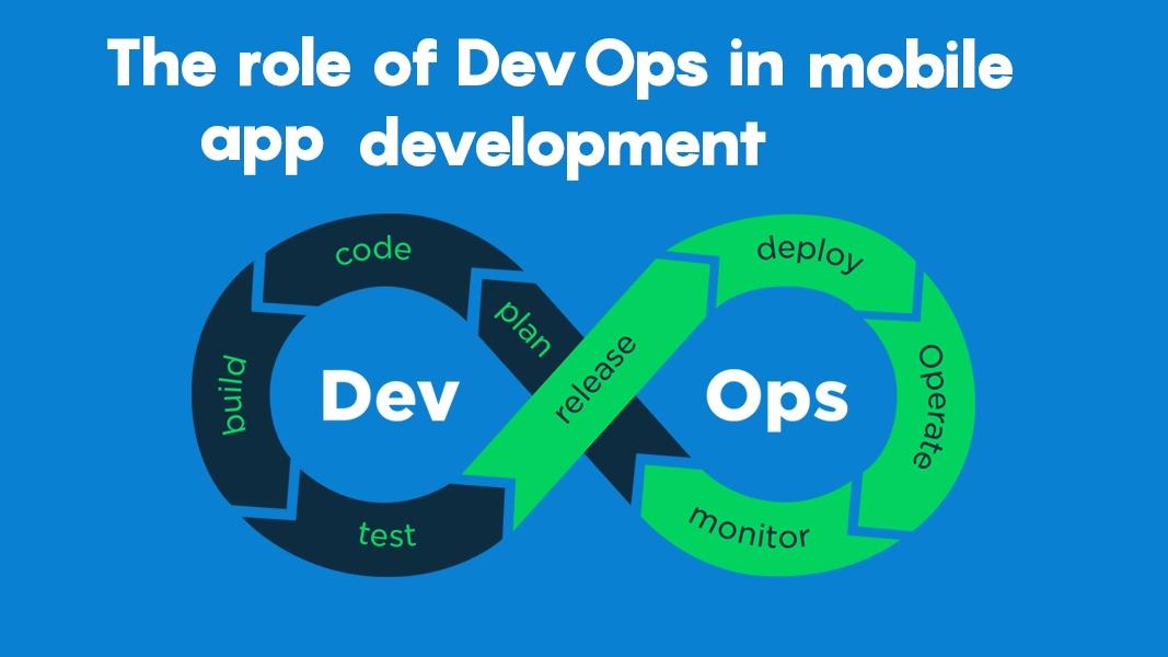 DevOps Role in Mobile App Development: A complete guide