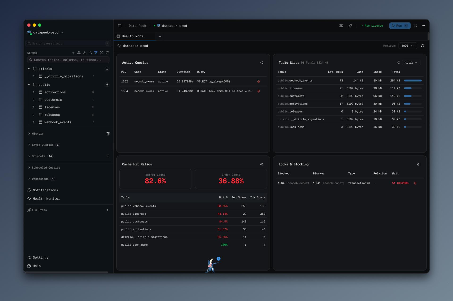 I Put pg_stat_activity in My SQL Client — And Added a Kill Button