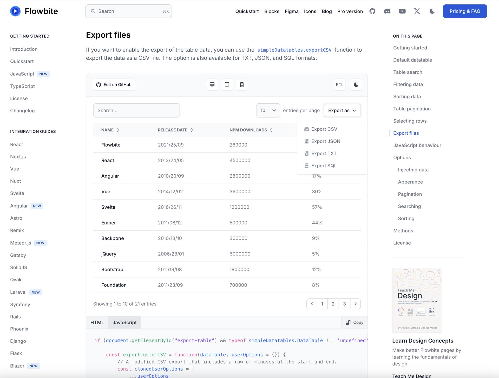 Open-source datatable components built with Tailwind CSS and Flowbite