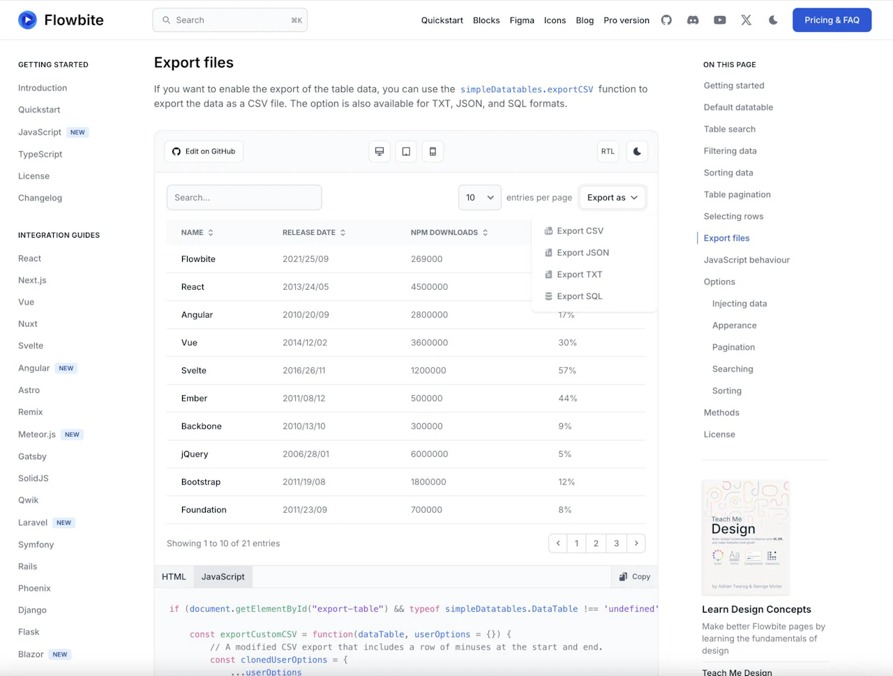 Open-source datatable components built with Tailwind CSS and Flowbite