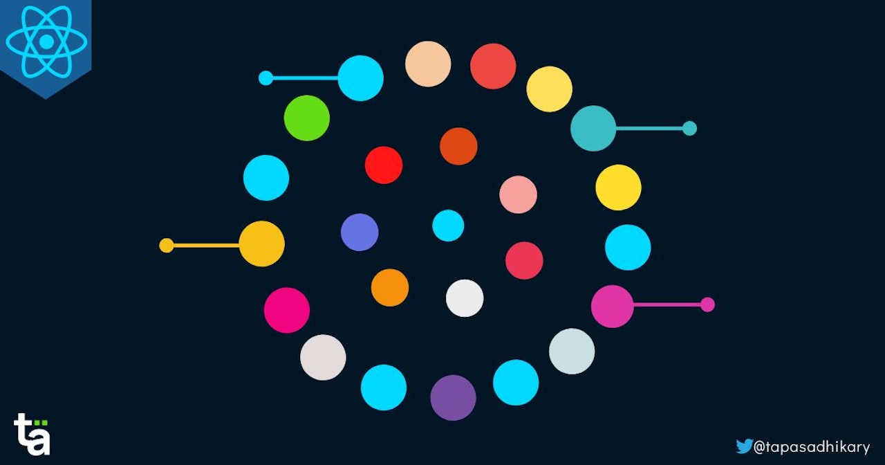 ReactJS useState Hook - lazy initialization and previous state