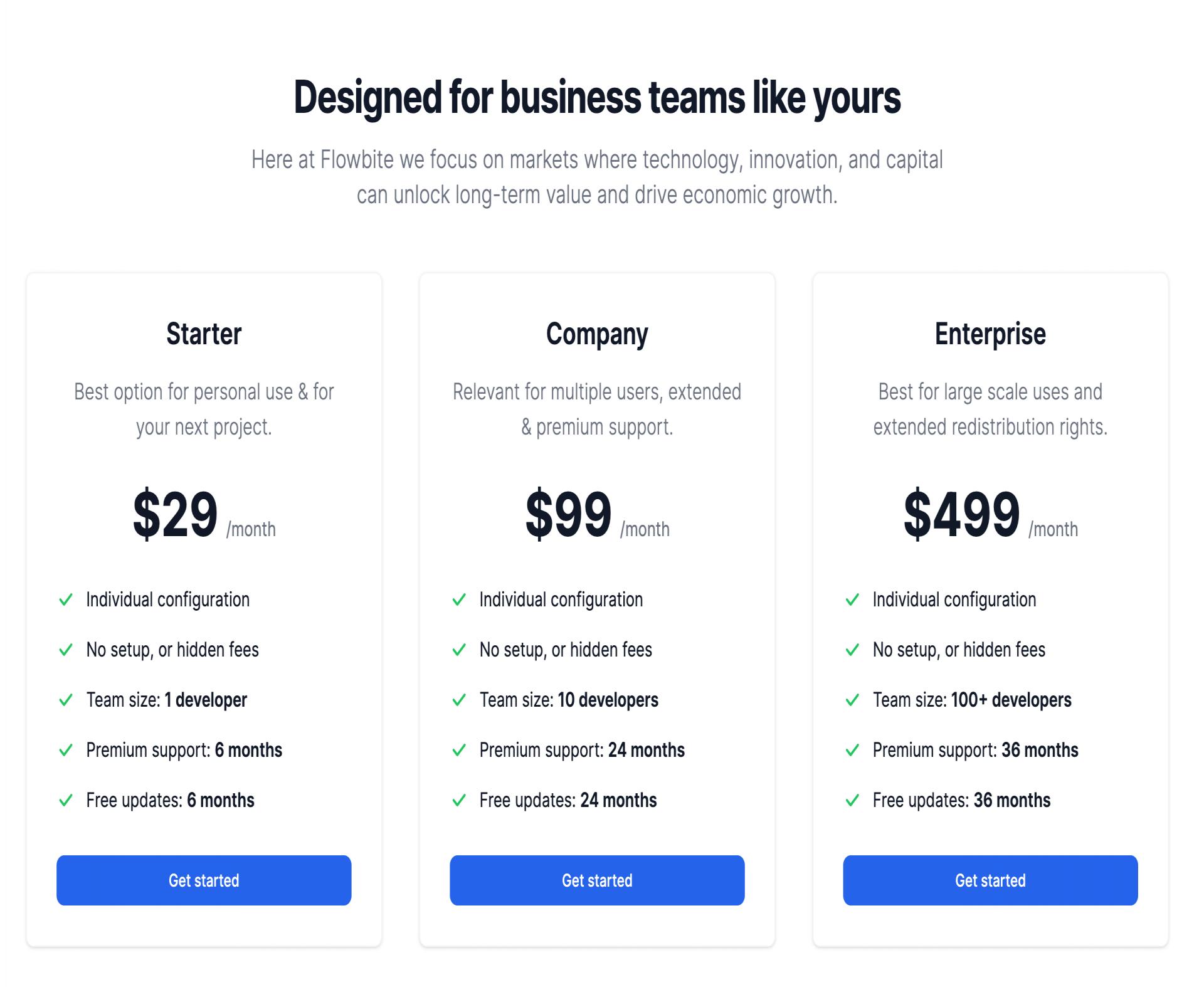How to build a pricing table with Tailwind CSS and Flowbite