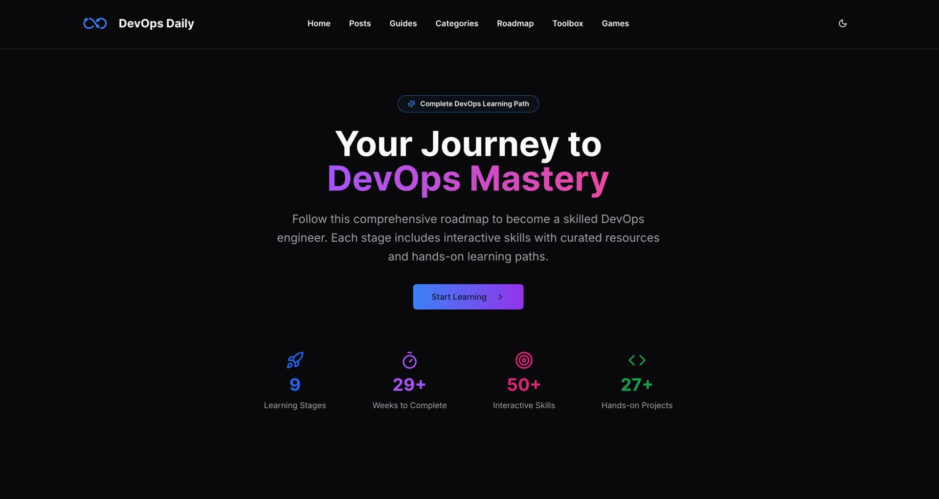  The Complete DevOps Roadmap for 2025 🚀 