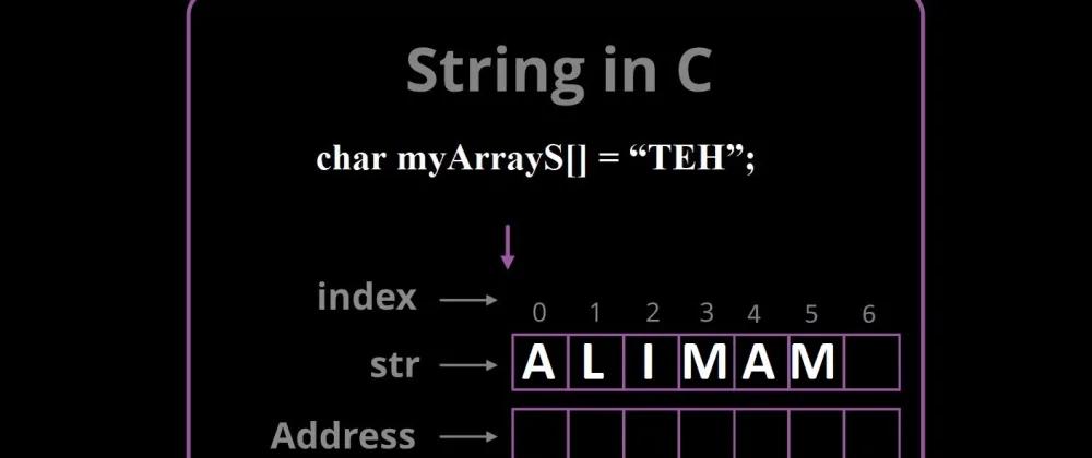 String in C Programming