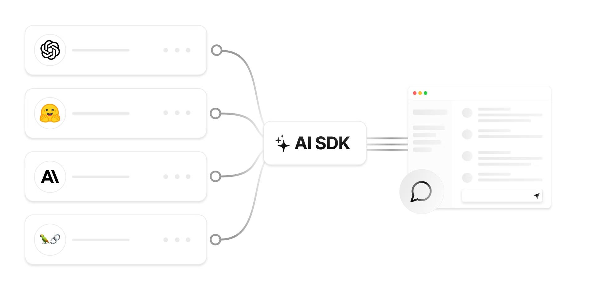 Getting Started with the Vercel AI SDK: Building Powerful AI Apps