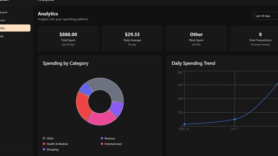 🪙 LEDGR: AI-Powered Expense Tracker | Email-to-Expense Magic with Postmark & Gemini AI