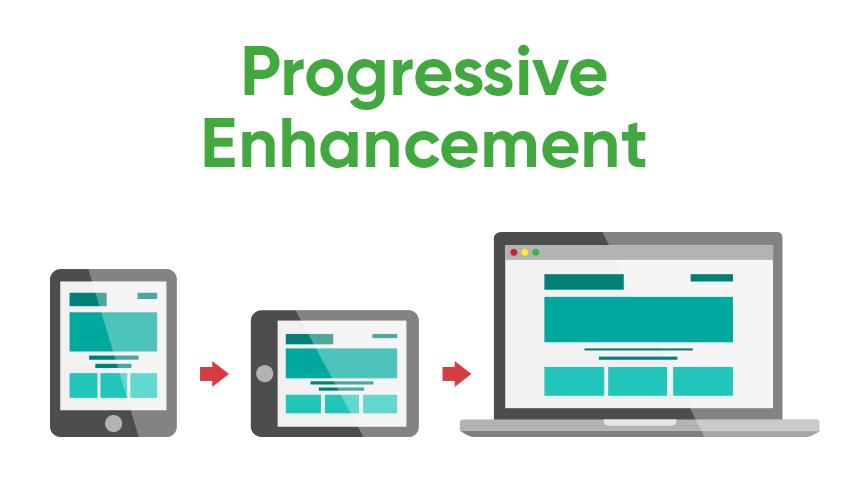 A Quick Guide to Progressive Enhancement