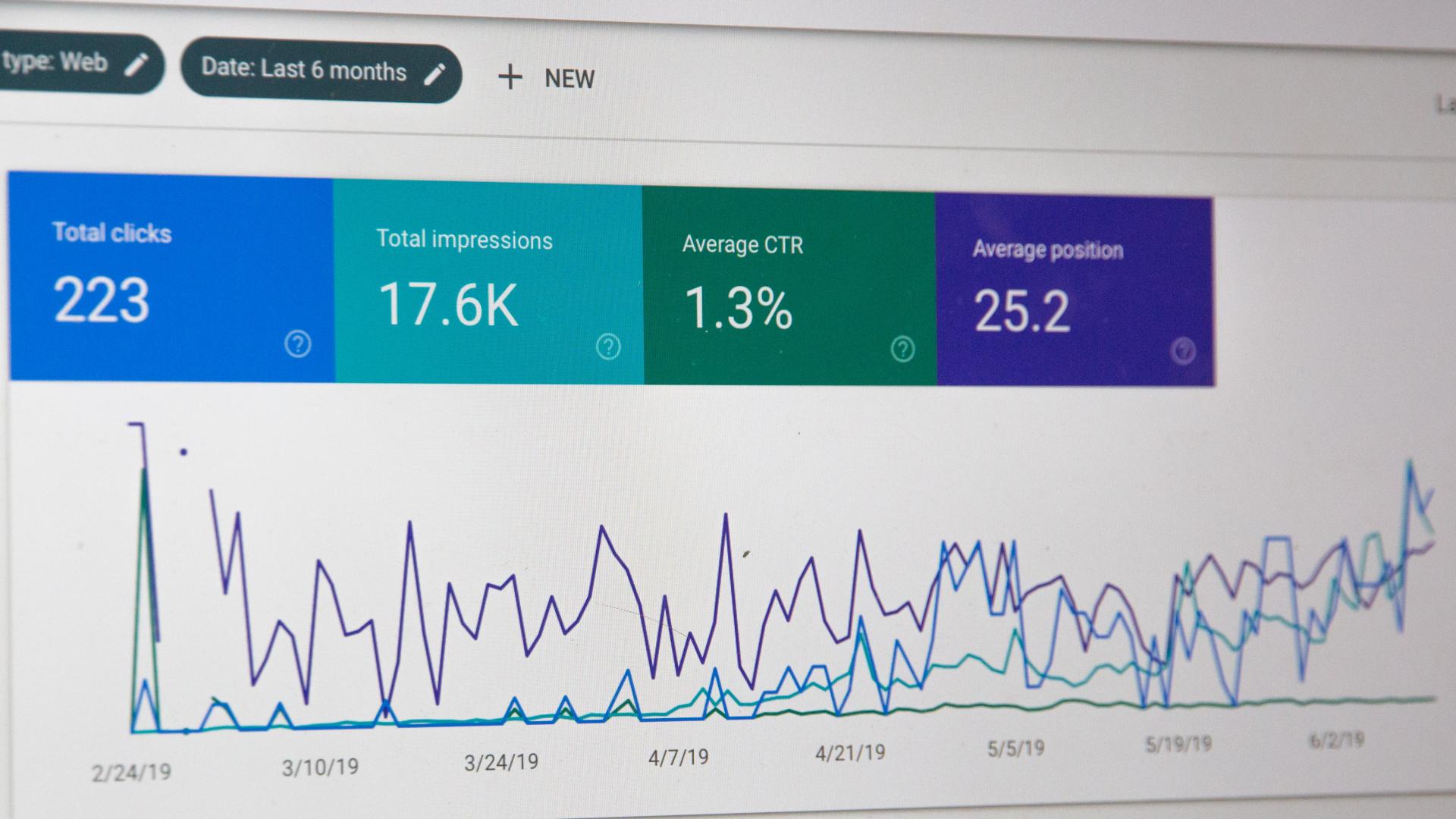 Dev Blog SEO. How to rank my blog? Should I cross-post?