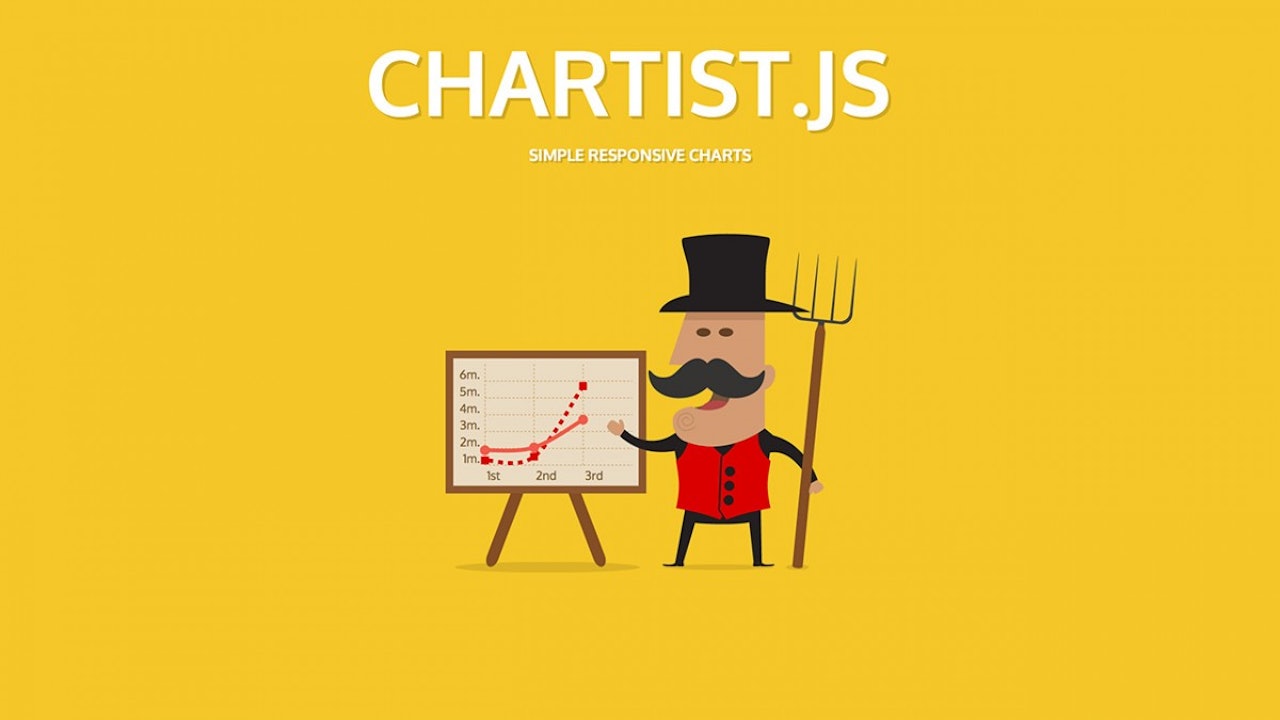 Chartist JS - Simple Responsive Charts