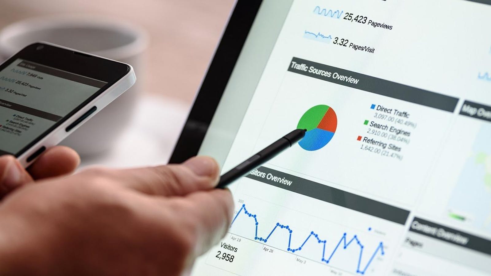 Tips To Improve Website Ranking For Your Online Business In 2019