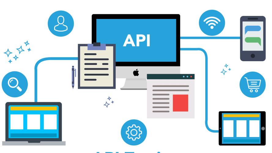 Hey guys, what do you think about API testing?