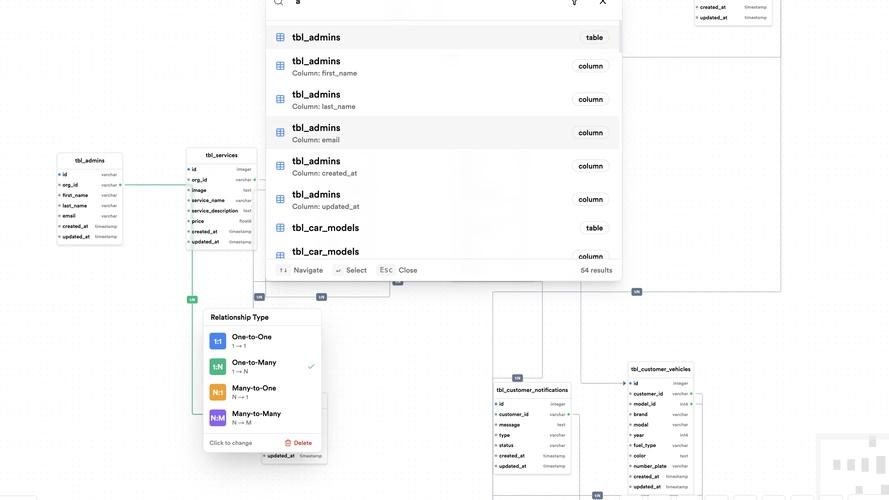 Okay so I forked someone's project and now it's completely different 😅
