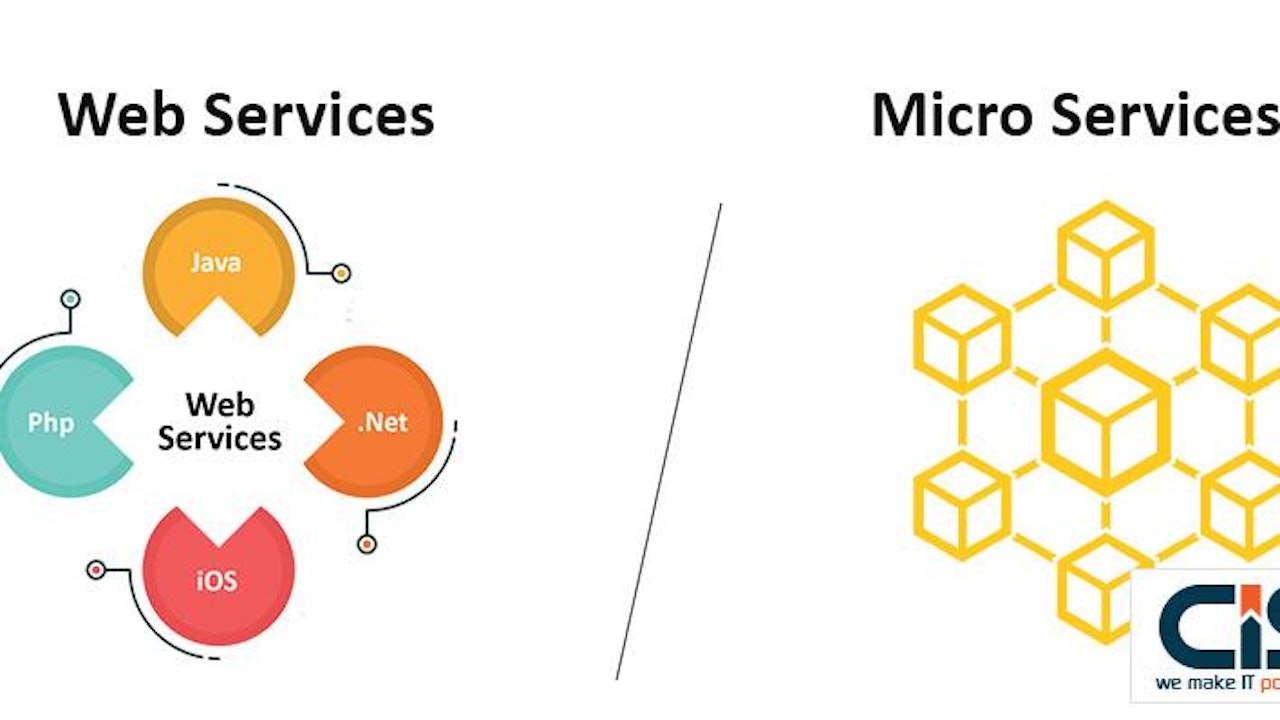 Concepts And The Difference Between Web Services And Micro Services