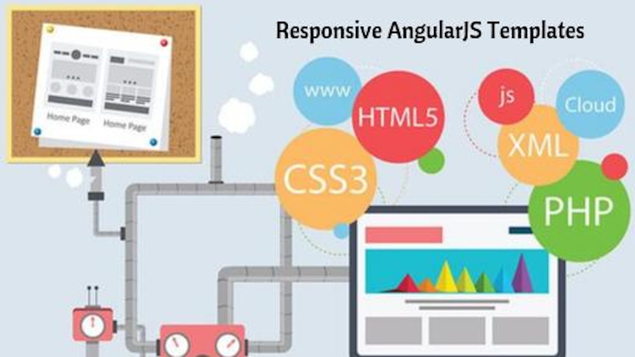 Responsive AngularJS Templates