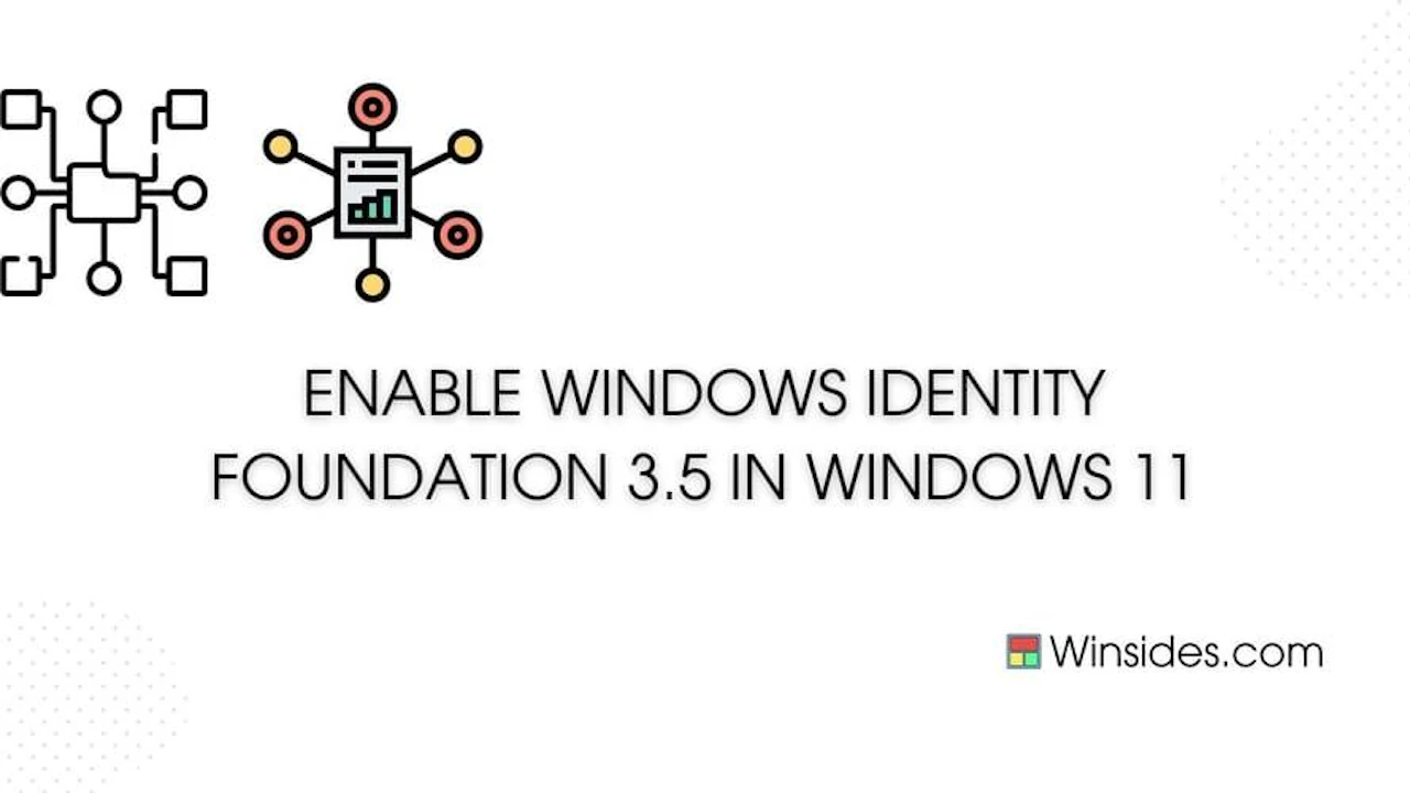How to Enable Windows Identity Foundation 3.5 in Windows 11?