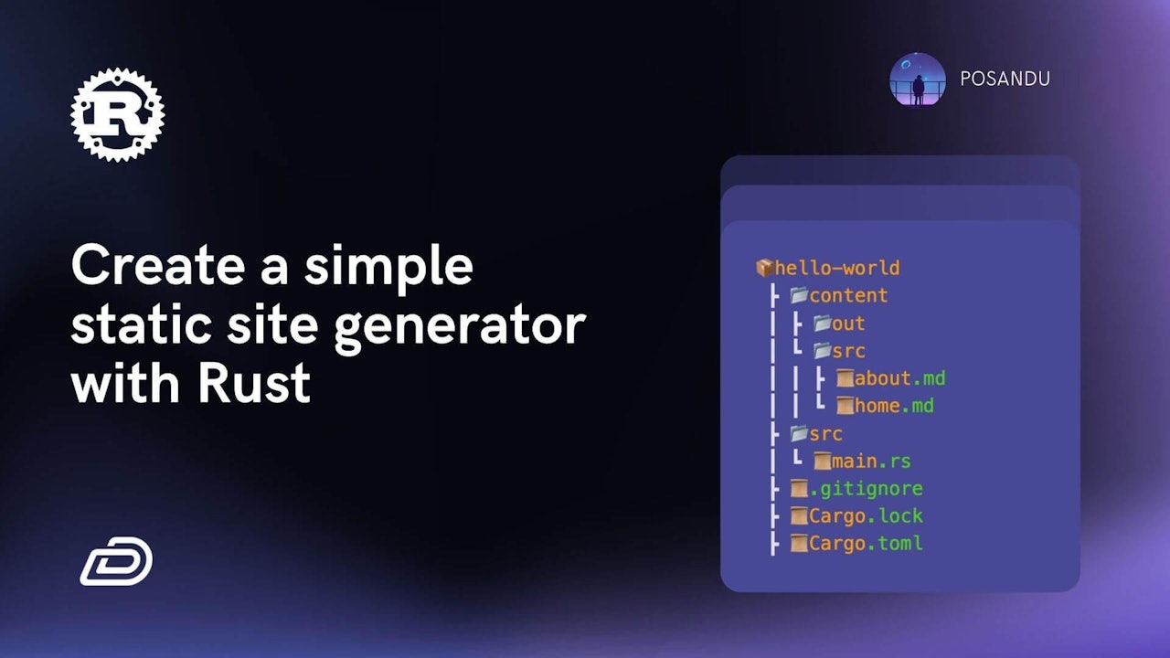 Create a simple static site generator with Rust