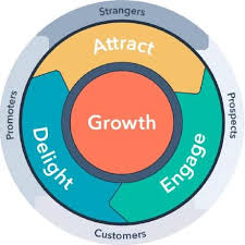rohitha-dassanayake's avatar